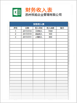 涪城代理记账